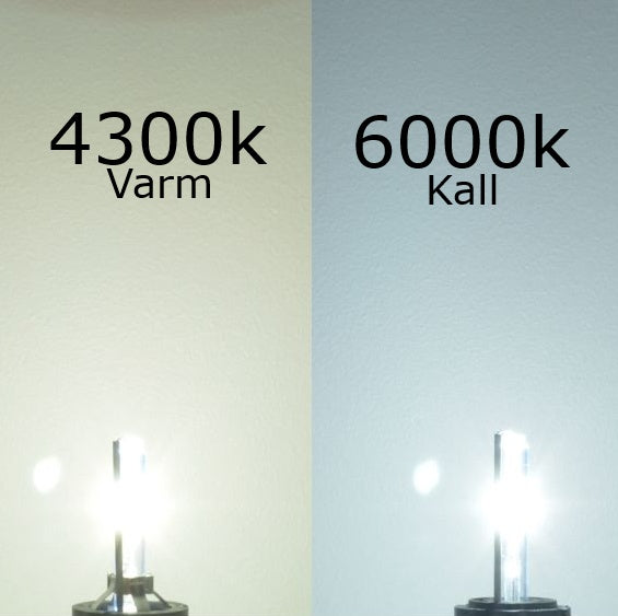 2x Premium LED's för Skyltbelysning • Till flera Volvo modeller