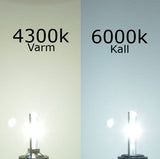 2x Premium LED's för Skyltbelysning • Till flera Volvo modeller