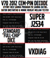 Jämförelse SJ2534